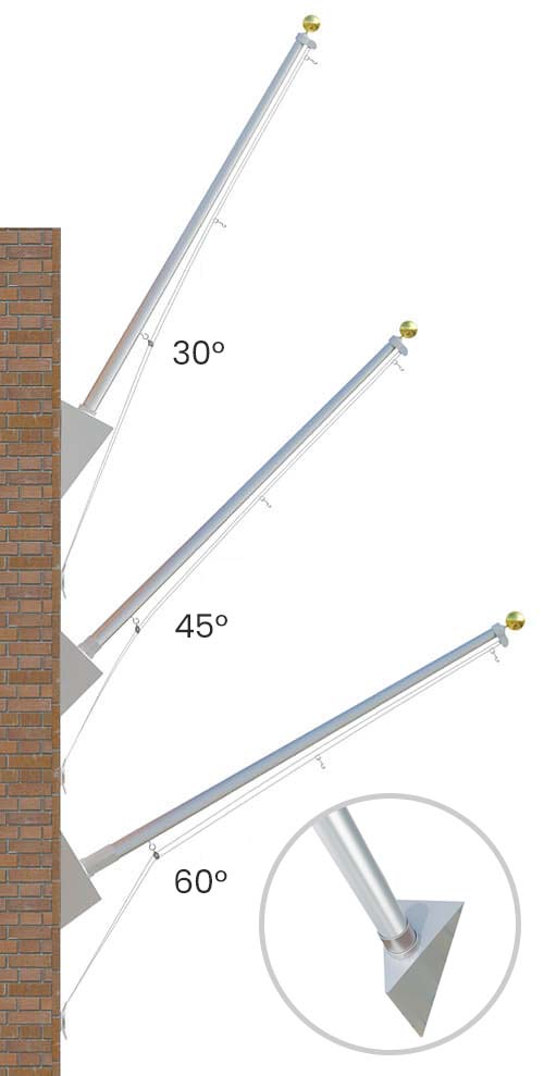 Outrigger Wall Mount Series 2