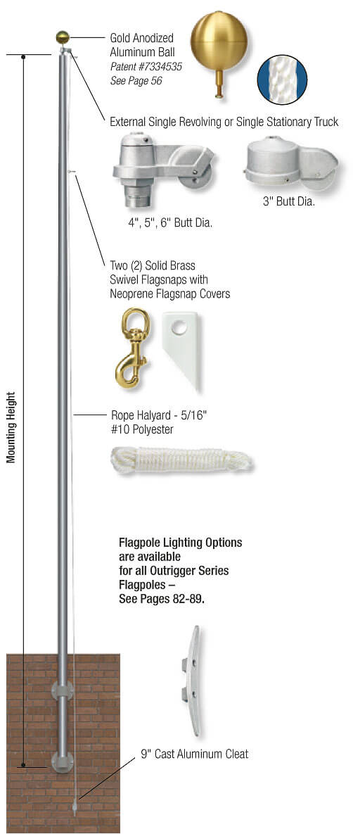 Vertical Wall Mount Series 2