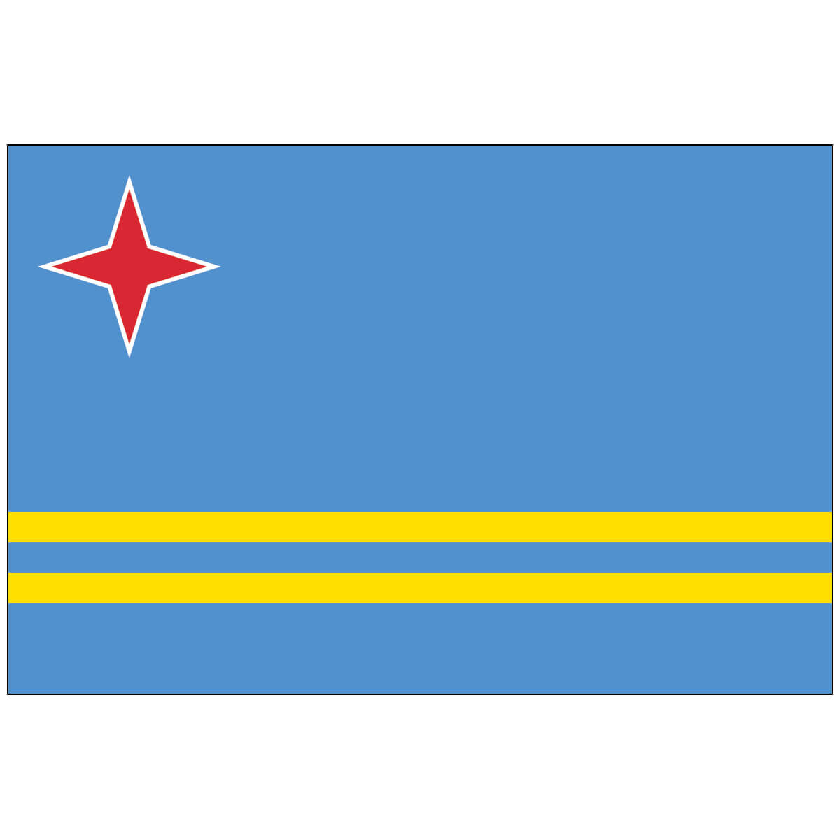 Nylon Aruba Flag